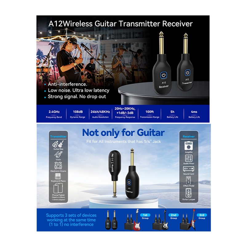 Electric Guitar Wireless Trans – Musical Instrument Music recenzja i cena
