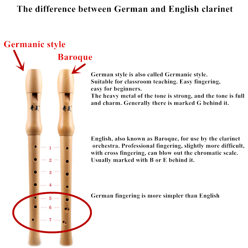 Chinese Vertical Clarinet Flut – Musical Instrument German recenzja i cena